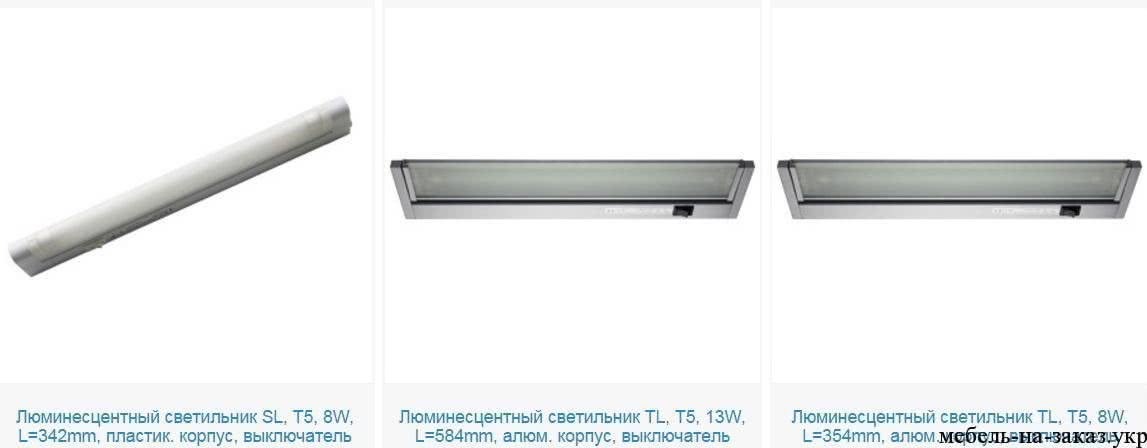 купити меблеві світильники